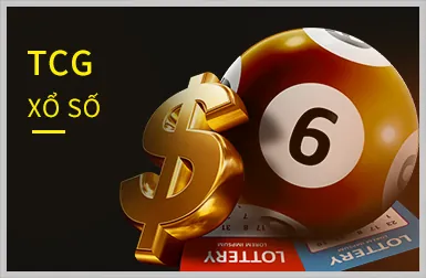 Xổ số kỹ thuật số trên di động